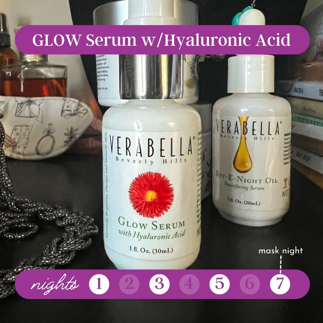 Nights 1, 3, 5, 7: Glow Serum w/Hyaluronic Acid