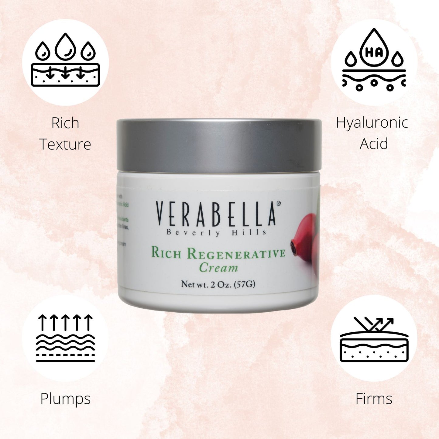 RICH REGENERATIVE Cream