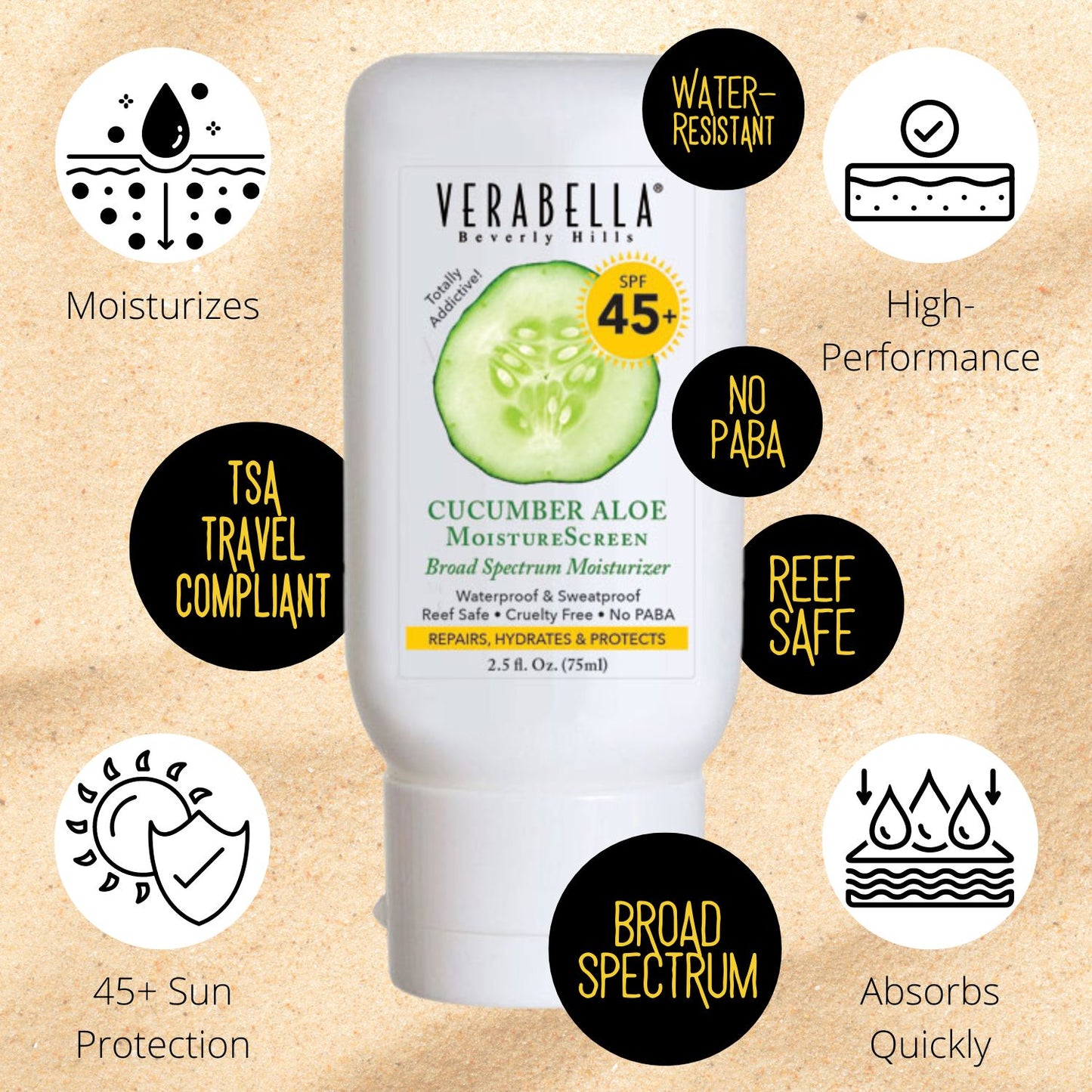 Benefits - Verabella Cucumber Aloe MoistureScreen SPF 45
