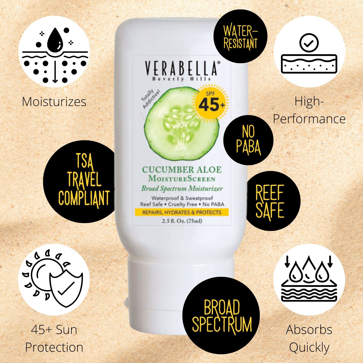 Benefits - Verabella Cucumber Aloe MoistureScreen SPF 45