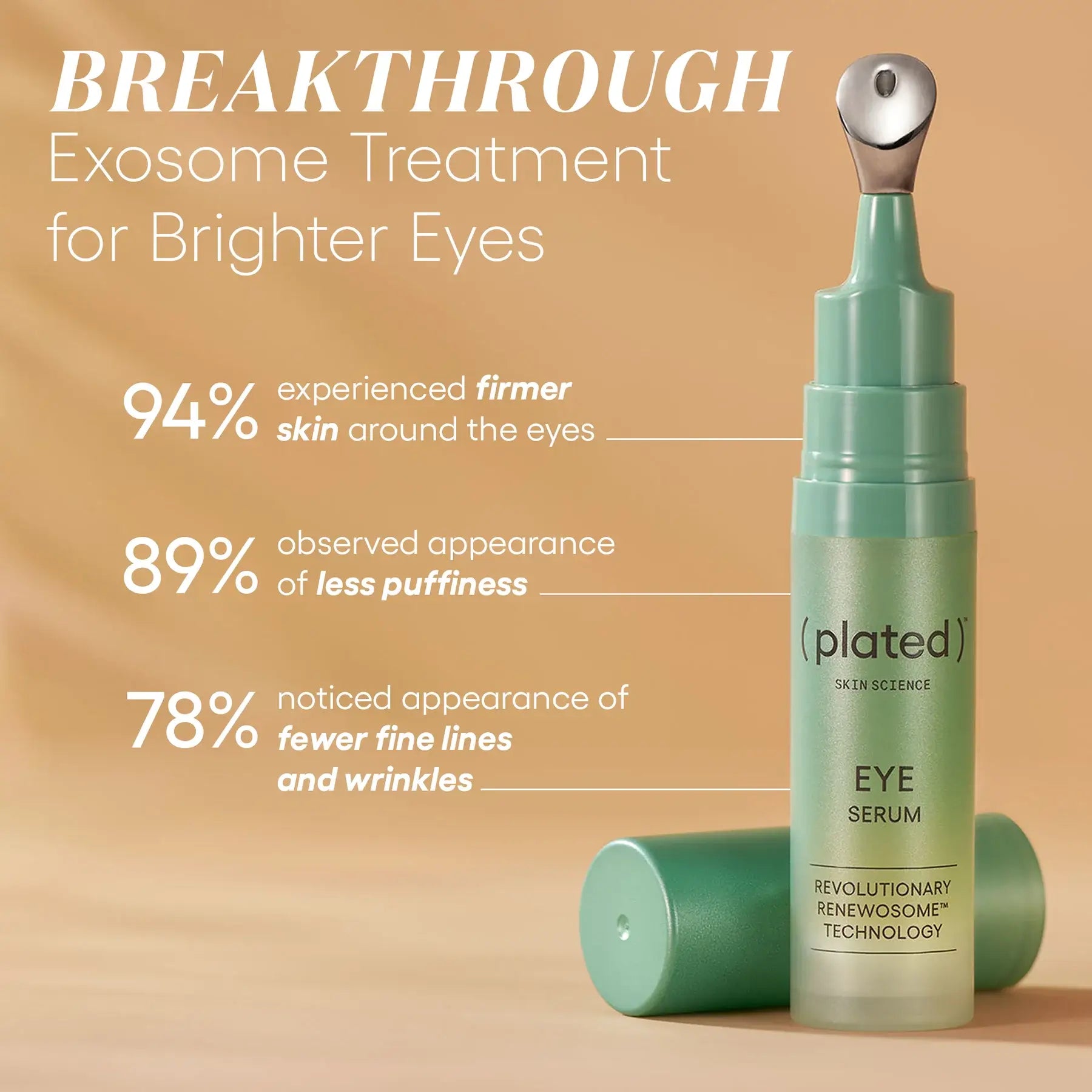 Plated Eye Serum clinical results for brighter eyes