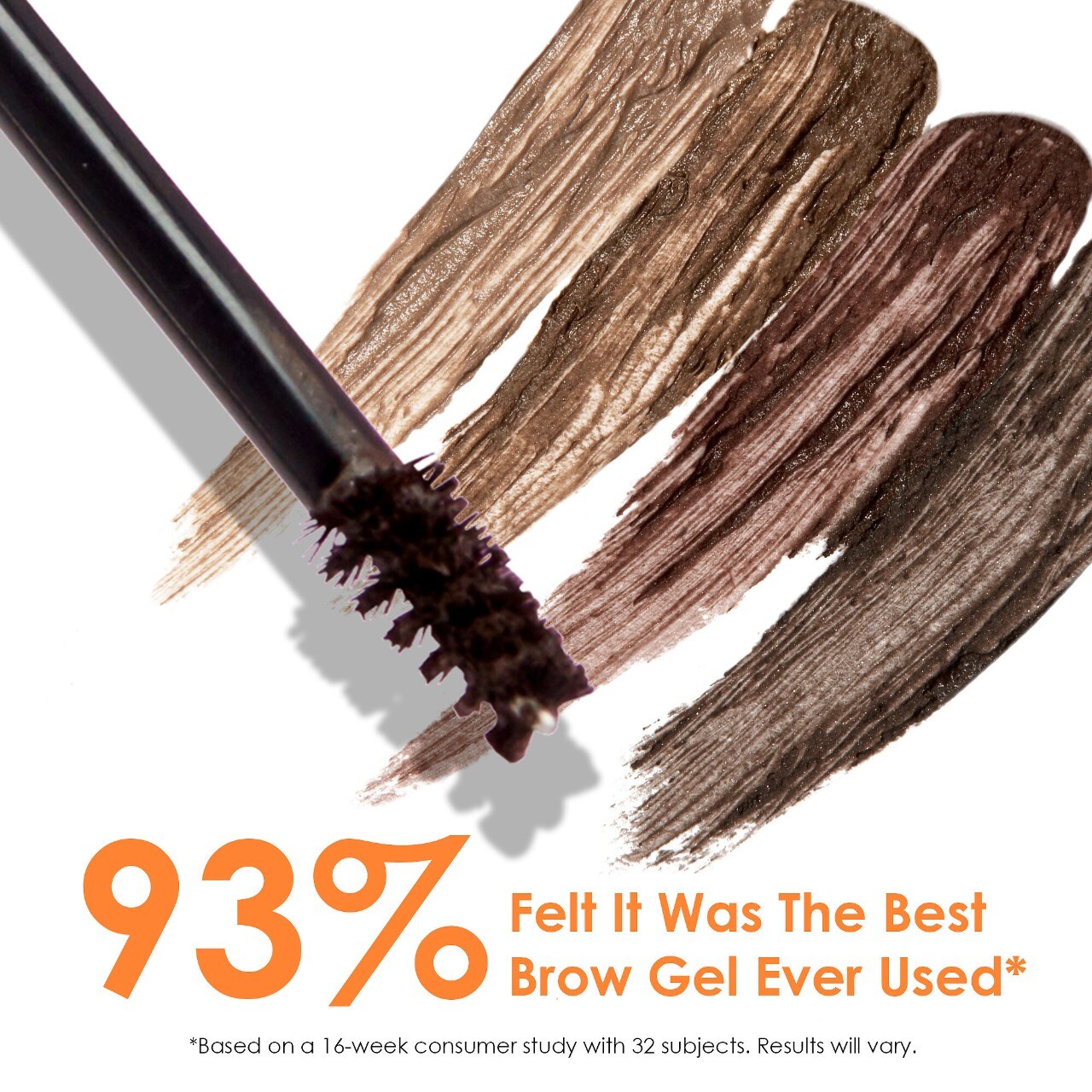93% felt it was the best brow gel ever used - call for details