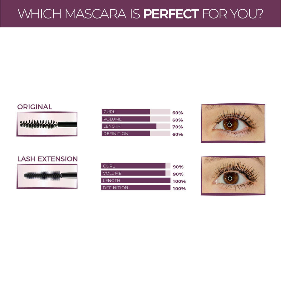 Which mascara is perfect for you? Original or Lash Extension