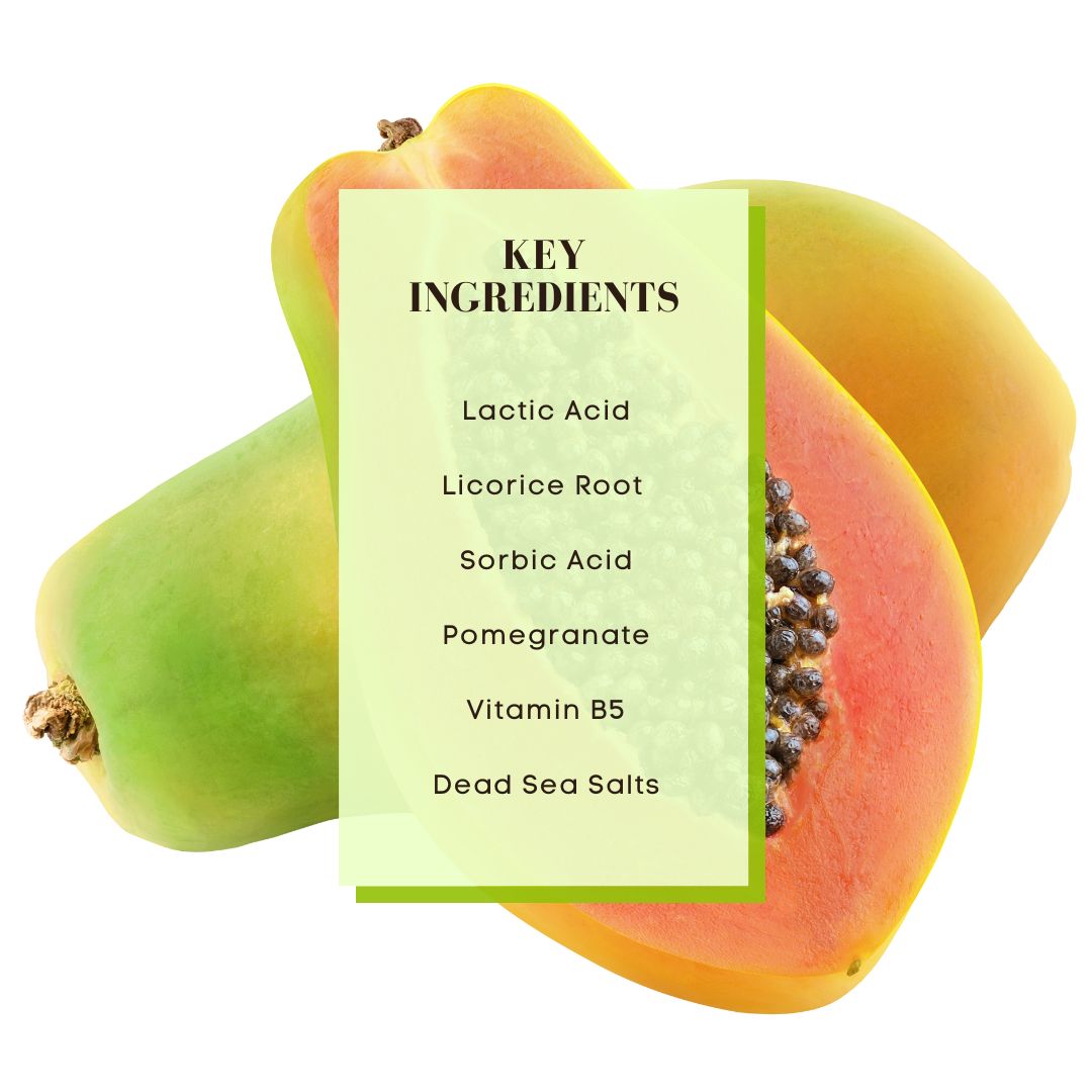 Key ingredients of Papaya Body Polish