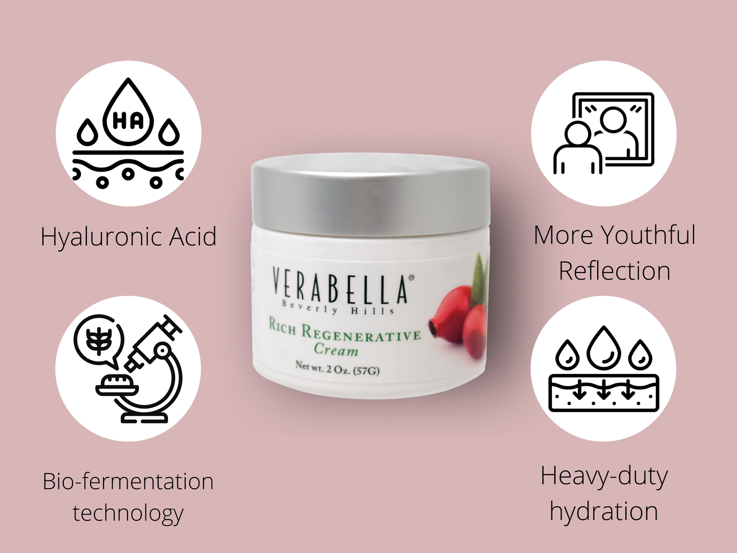 Verabella Rich Regenerative Cream is heavy-duty hydration